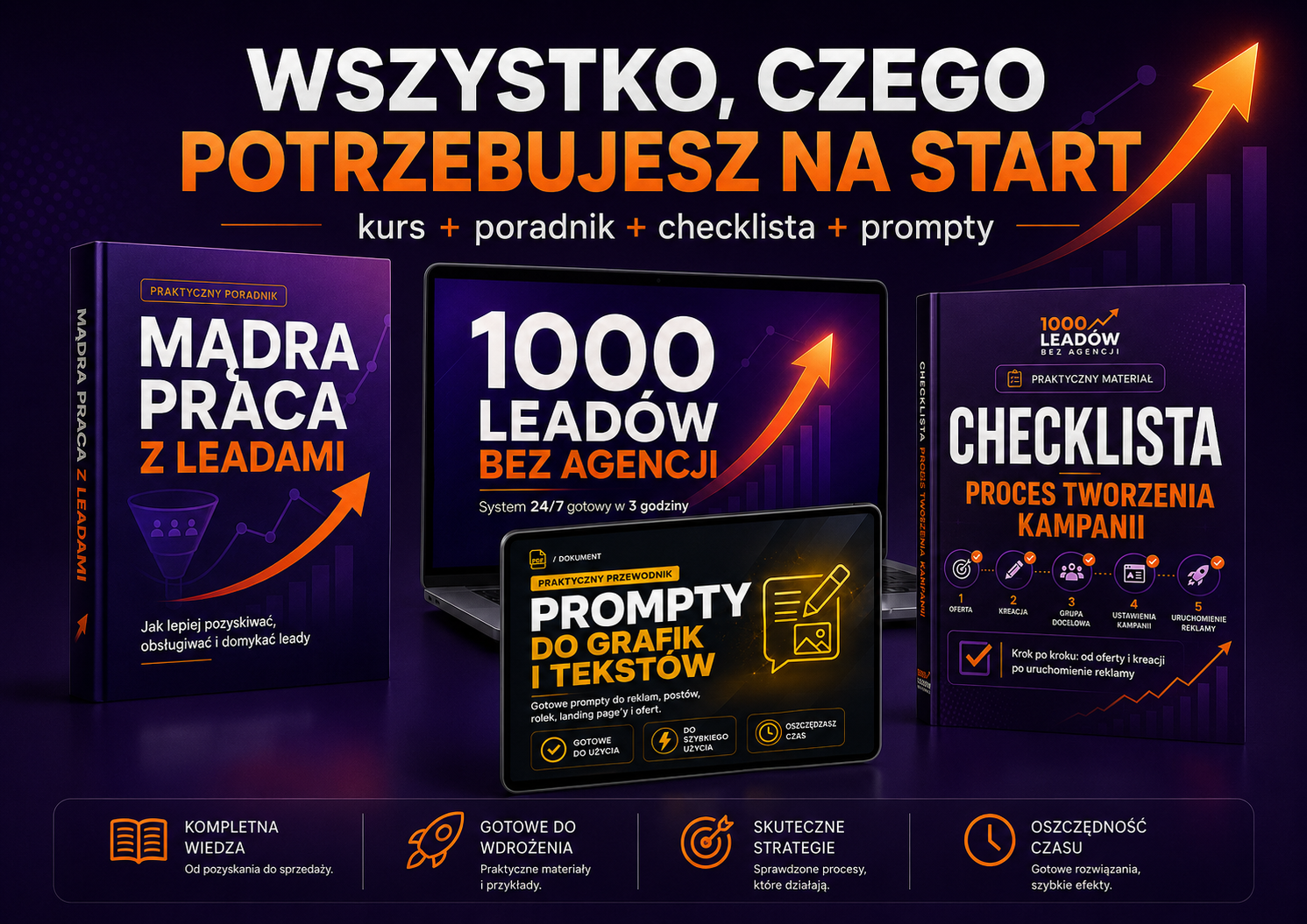 1000 Leadów Bez Agencji