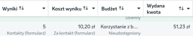 Przykład kampanii 1