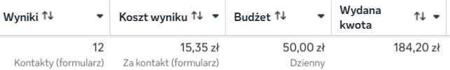 Przykład kampanii 2
