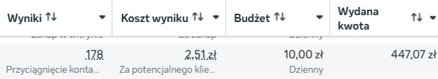 Przykład kampanii 3