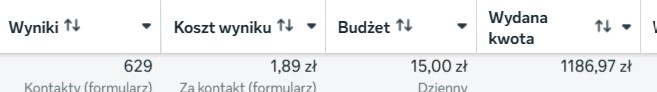 Przykład kampanii 4